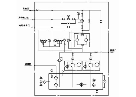 XYHZ型稀油潤(rùn)滑裝置(0.5MPa)