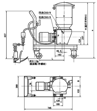 DRB-P系列電動潤滑