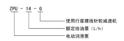 ZPU型電動(dòng)潤(rùn)滑泵(40MPa)