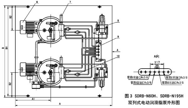 SDRB-N系列雙列式電動(dòng)潤滑脂泵