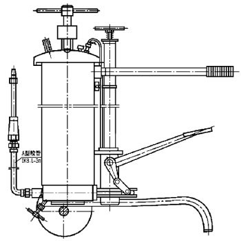 JRB-3型腳踏潤滑泵