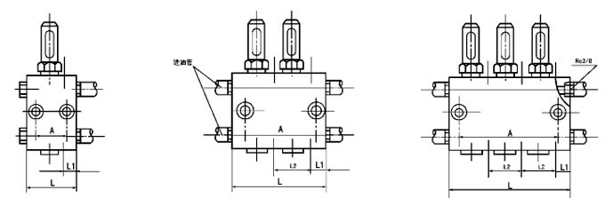 SGQ 系列雙線給油器