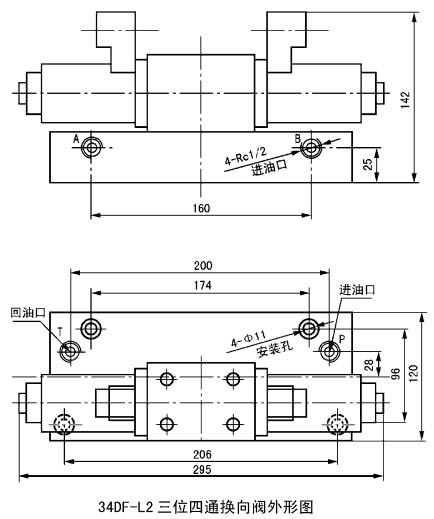 DF型電磁換向閥