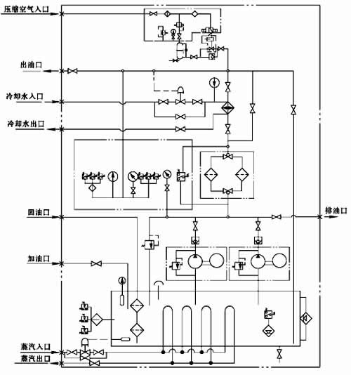 XYHZ型稀油潤滑裝置